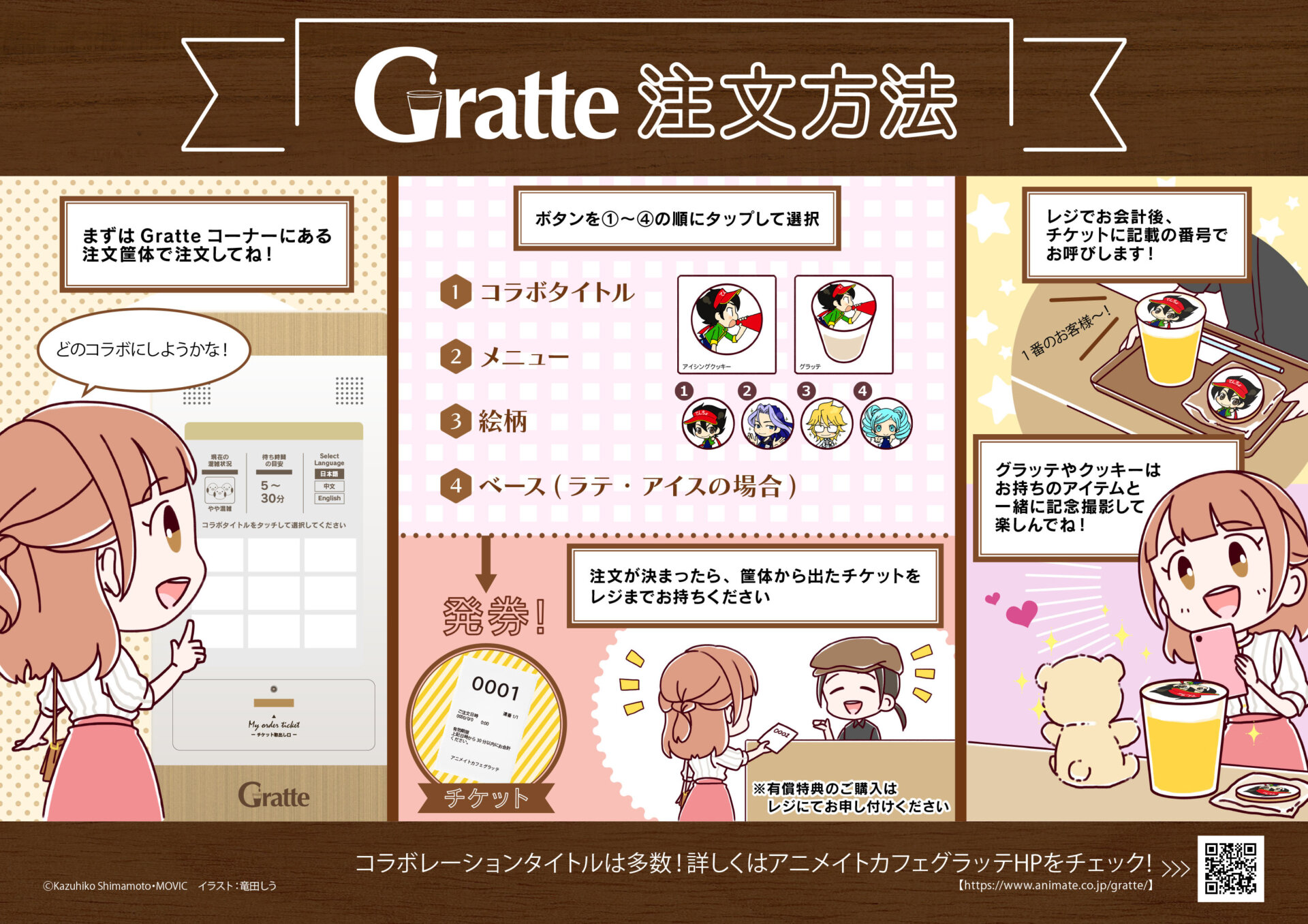 ABOUT Gratteについて