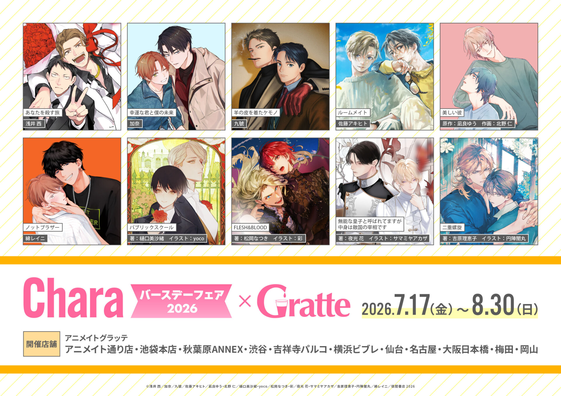 Charaバースデーフェア2026×Gratte