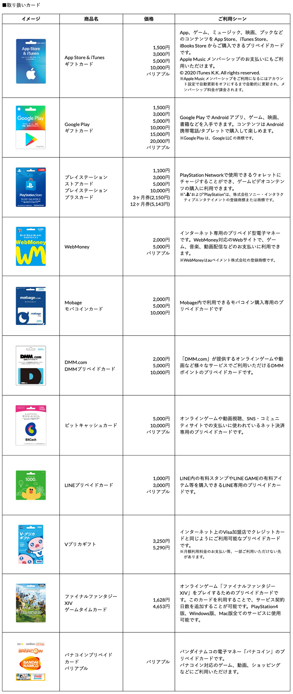 プリペイドカード販売中 アニメイト